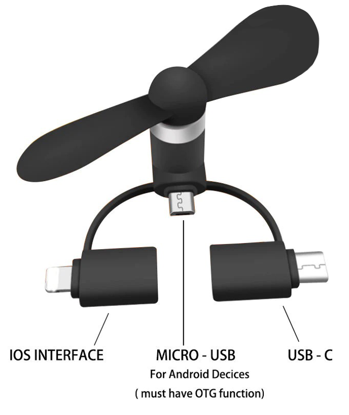 Smartphone Ventilator