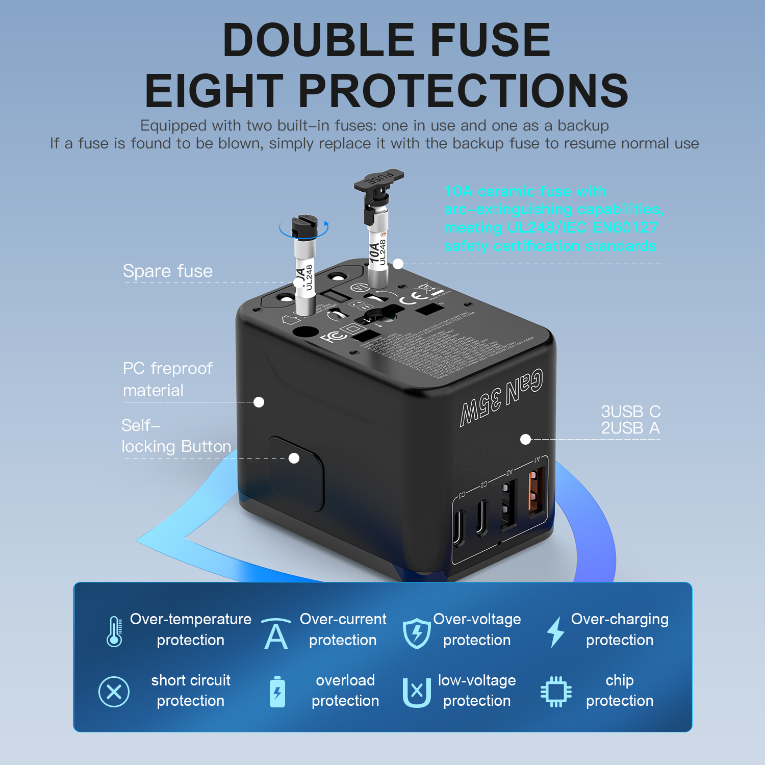 All-in-One-Reiseadapter